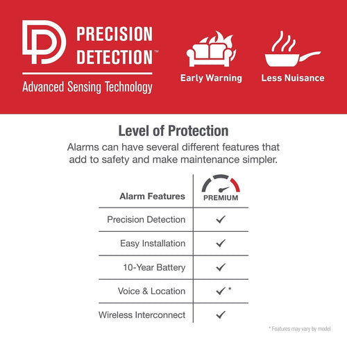 First Alert's SMCO210V 10-Year Sealed Battery Combination Smoke and Carbon Monoxide Alarm with Voice and Location Alerts (1 in H x 5.67 in L x 5.67 in W)