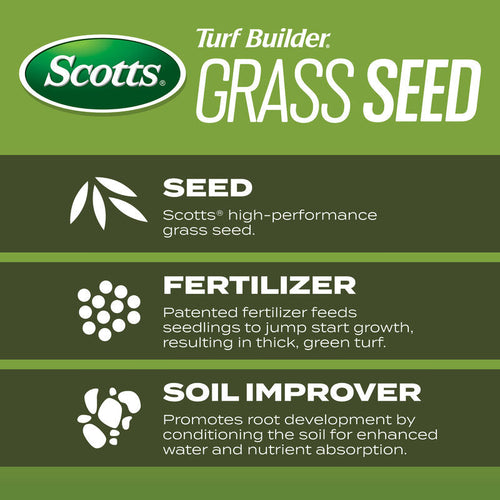 Scotts® Turf Builder® Grass Seed Tall Fescue Mix (2.4 lbs.)