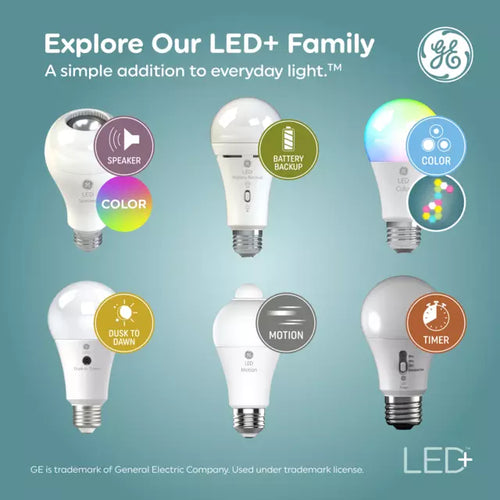 GE LED+ Dusk to Dawn LED Light Bulbs, Security Lights, 60 Watt Replacement, Medium Base, Decorative Candle Bulbs, Daylight (2 Pack)